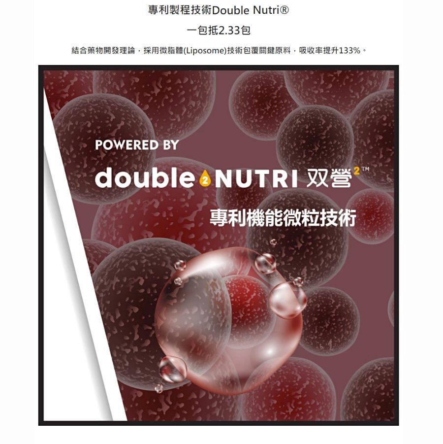 和康生技至尊膠原蛋白美妍飲/喝出肌膚健康保護力/敏節633乳酸菌讓我活動敏捷又自如