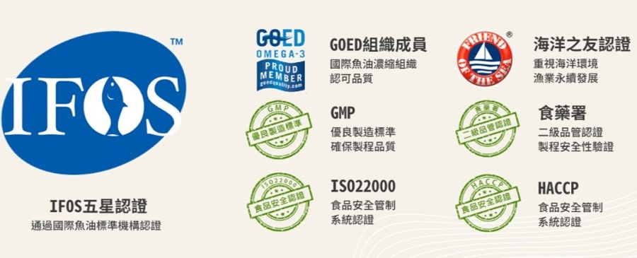 德創生技EPA90高機能魚油/高濃度EPA/快樂魚油/市售第一瓶添加『白藜蘆醇』酵母B群