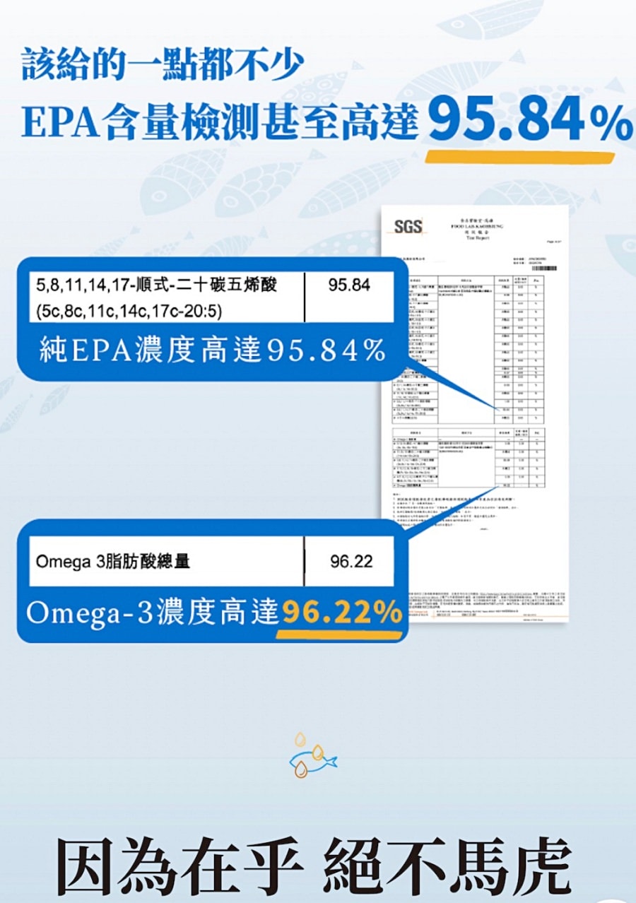德創生技EPA90高機能魚油/高濃度EPA/快樂魚油/市售第一瓶添加『白藜蘆醇』酵母B群