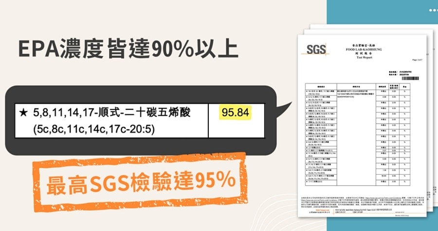 德創生技EPA90高機能魚油/高濃度EPA/快樂魚油/市售第一瓶添加『白藜蘆醇』酵母B群