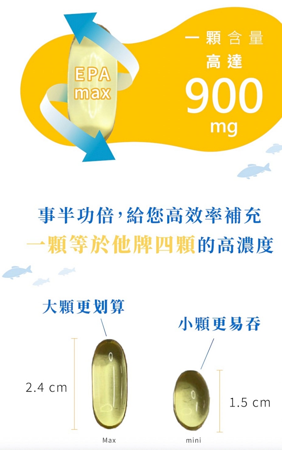 德創生技EPA90高機能魚油/高濃度EPA/快樂魚油/市售第一瓶添加『白藜蘆醇』酵母B群