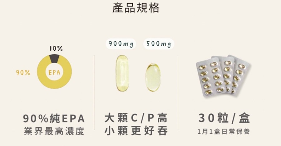 德創生技EPA90高機能魚油/高濃度EPA/快樂魚油/市售第一瓶添加『白藜蘆醇』酵母B群