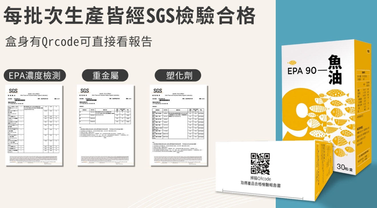 德創生技EPA90高機能魚油/高濃度EPA/快樂魚油/市售第一瓶添加『白藜蘆醇』酵母B群