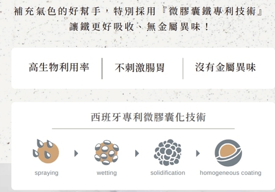 德創生技EPA90高機能魚油/高濃度EPA/快樂魚油/市售第一瓶添加『白藜蘆醇』酵母B群