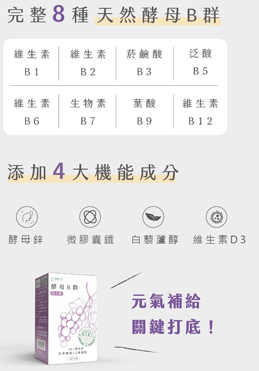 德創生技EPA90高機能魚油/高濃度EPA/快樂魚油/市售第一瓶添加『白藜蘆醇』酵母B群