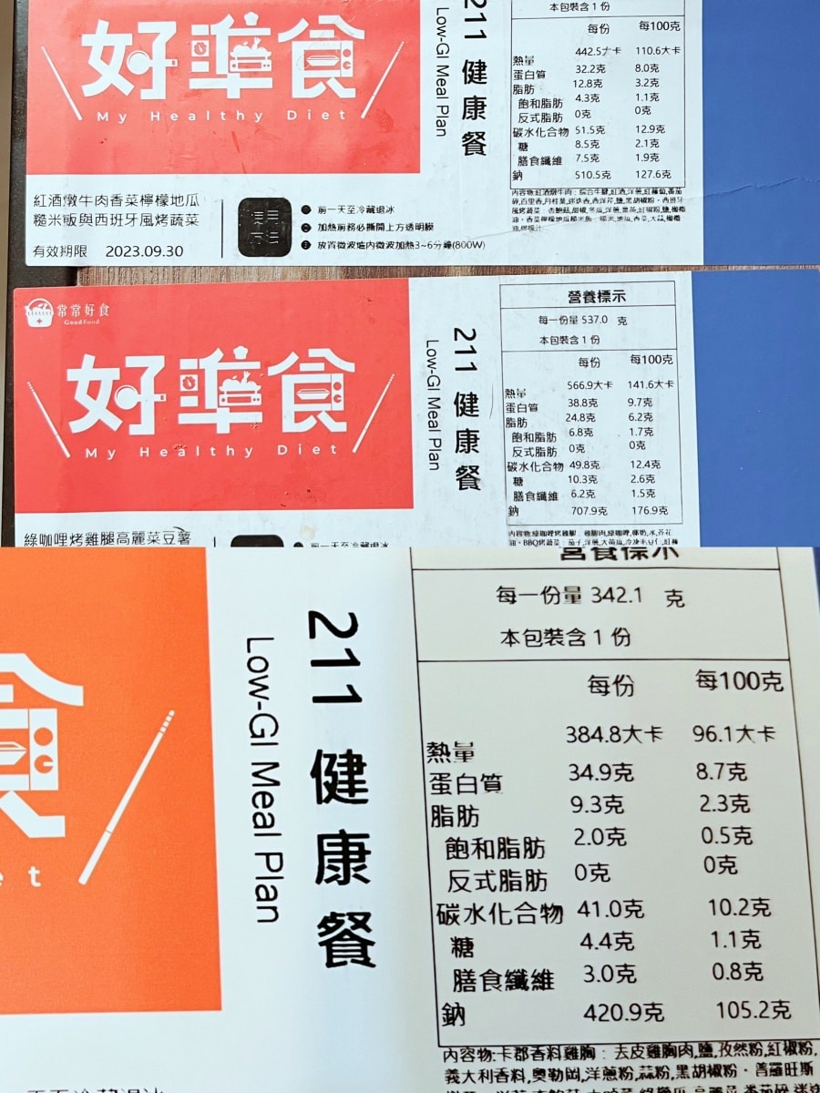 開箱心得/常常好食/好準食/健康制作所/211健康餐盤飲食計畫 - 第23張圖 開箱心得/常常好食/好準食/健康制作所/211健康餐盤飲食計畫
