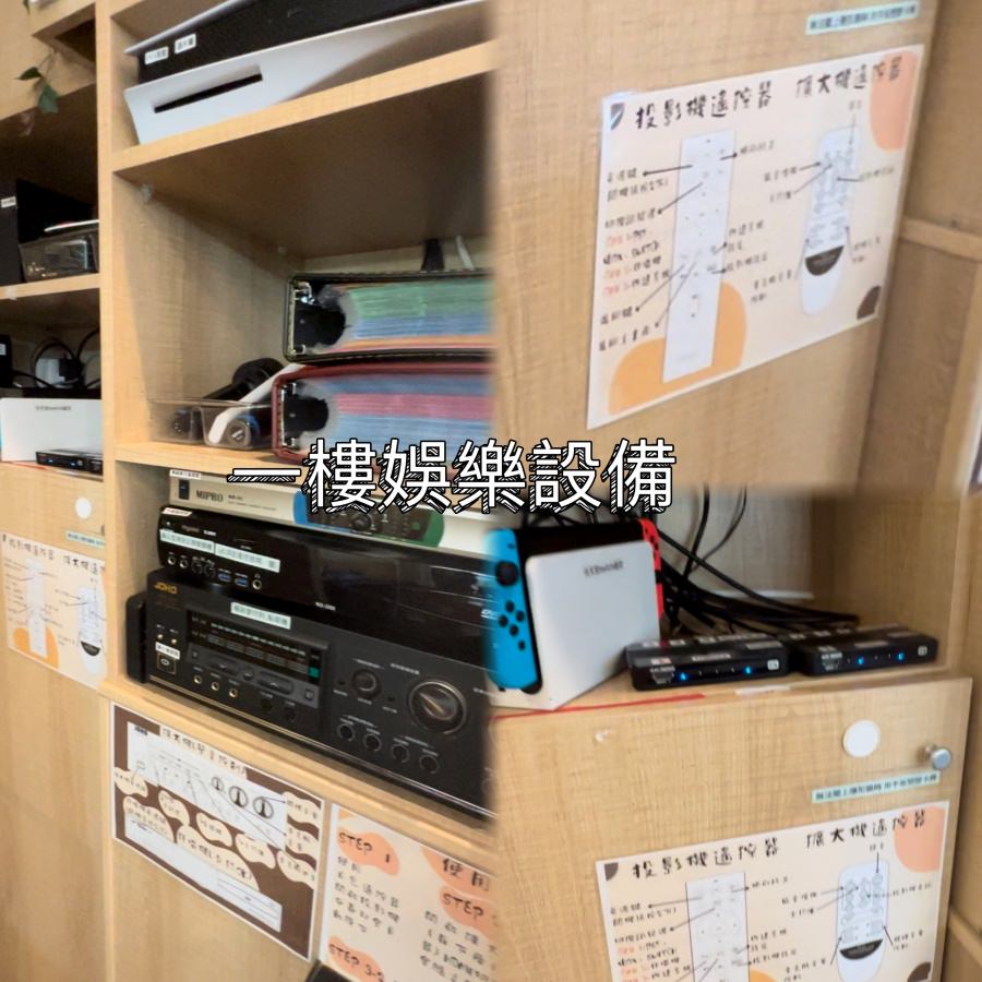 台中推薦親子旅宿/風自然親子時尚旅宿/最適合親子居住的台中旅宿 - 第62張圖 台中推薦親子旅宿/風自然親子時尚旅宿/最適合親子居住的台中旅宿