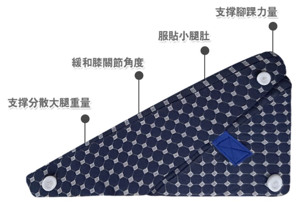 人體工學護腰美背墊/日本旭川美背墊/伸展放鬆肌肉