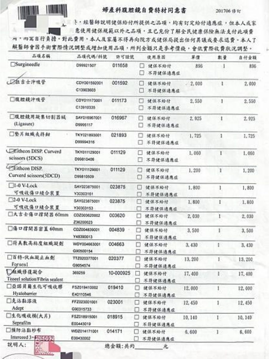 一定要腹腔鏡手術嗎?/巧克力囊腫可以不開刀??!!子宮內膜異位症 - 第9張圖 一定要腹腔鏡手術嗎?/巧克力囊腫可以不開刀??!!子宮內膜異位症