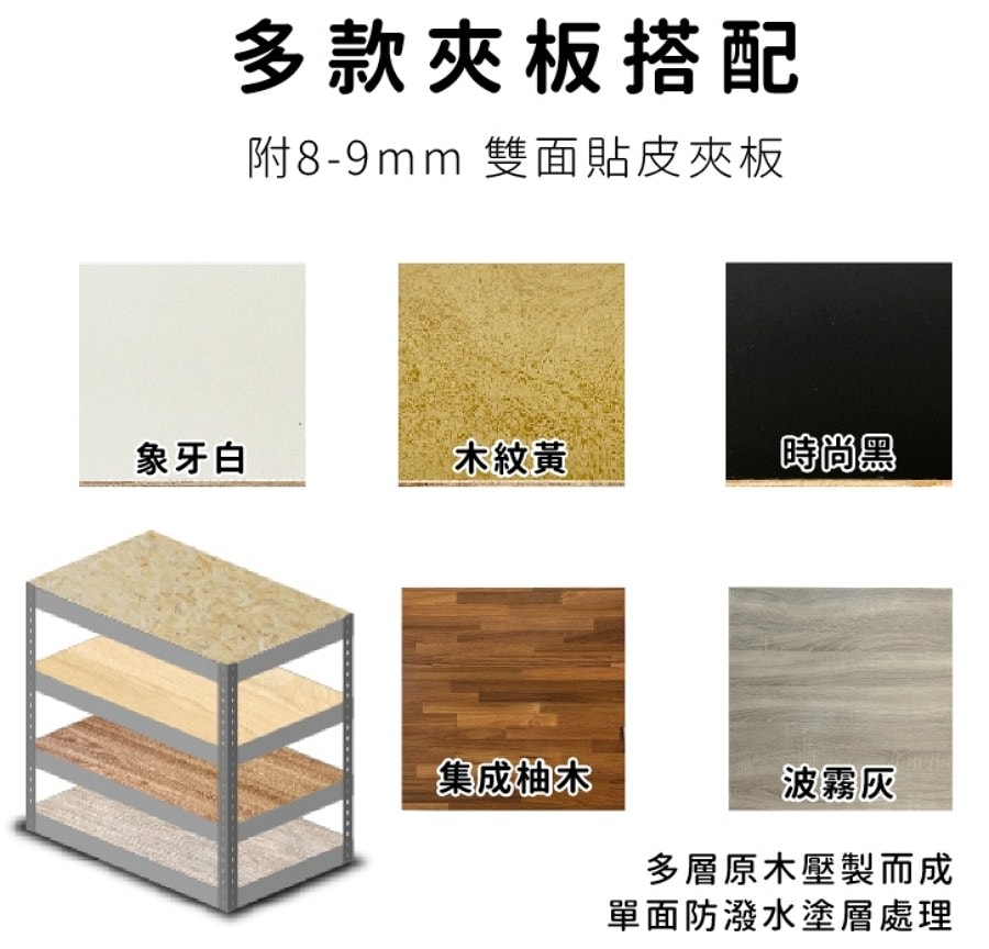 空間特工Ciazhan/免螺絲角鋼衣櫃/台灣製造的佳讚/放大我的收納空間 - 第5張圖 空間特工Ciazhan/免螺絲角鋼衣櫃/台灣製造的佳讚/放大我的收納空間