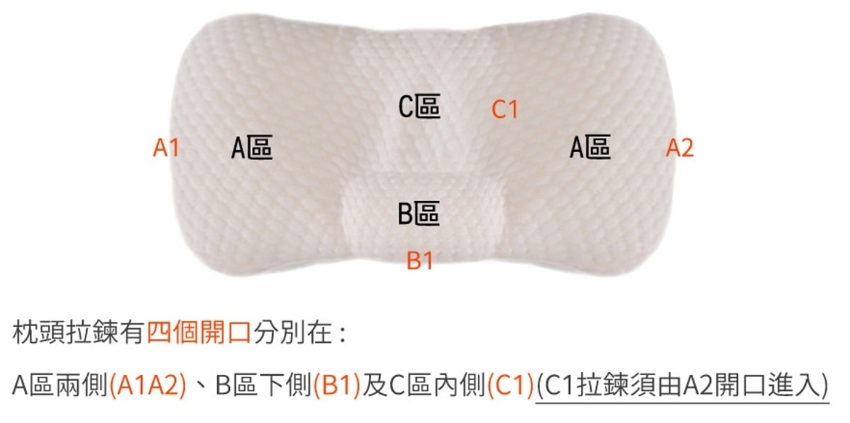 日本旭川生命磁分區能量神之枕/睡出好體力/讓我一覺到天亮 - 第20張圖 日本旭川生命磁分區能量神之枕/睡出好體力/讓我一覺到天亮