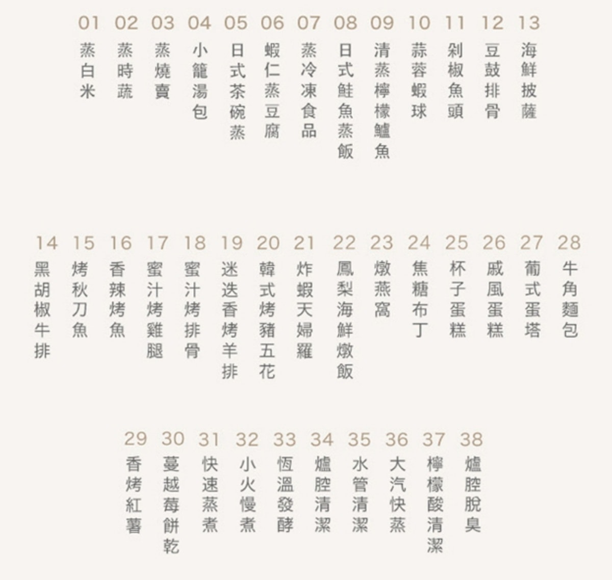 日本 TOSHIBA 蒸氣烘烤箱/38道獨家線上食譜/瞬間廚藝功力大增 - 第47張圖 日本 TOSHIBA 蒸氣烘烤箱/38道獨家線上食譜/瞬間廚藝功力大增
