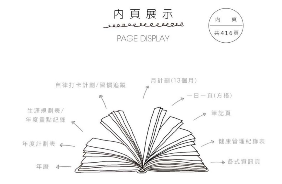 2025珠友手帳/精緻窗貓設計師限定版/生活的儀式感