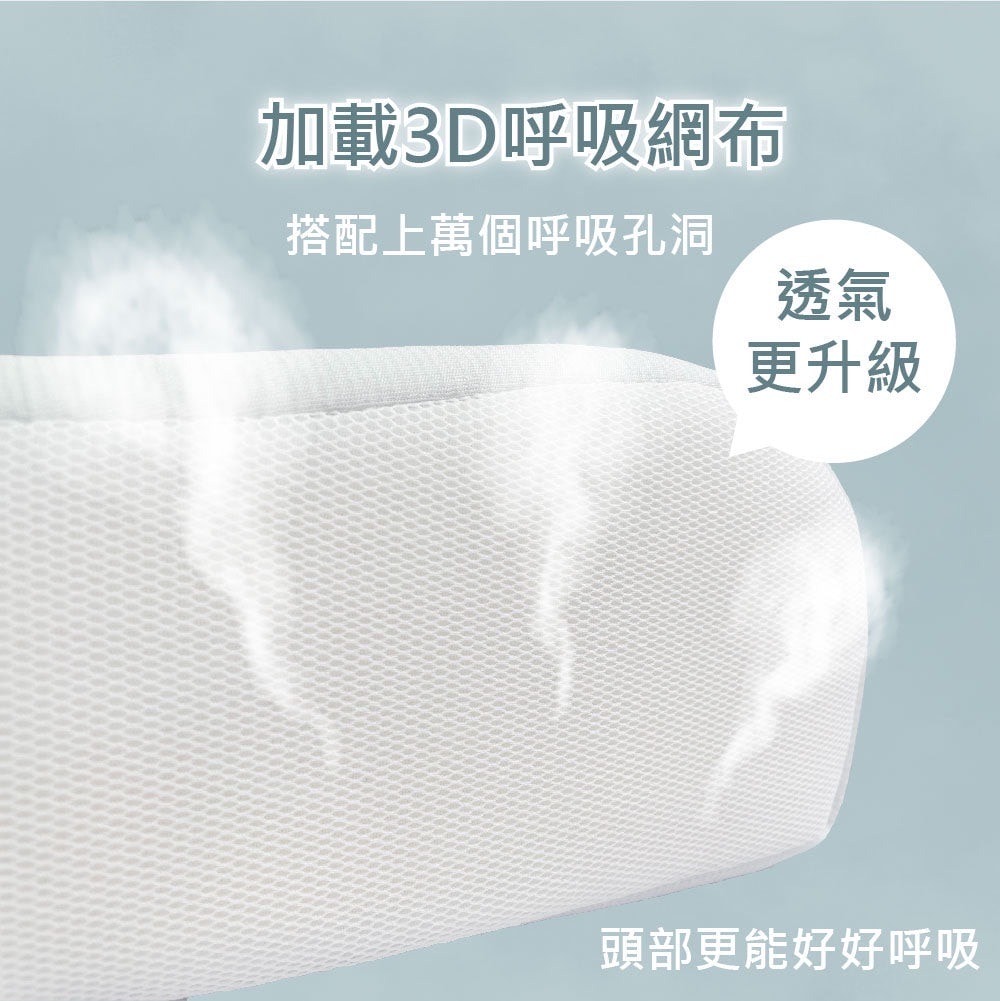 【SAVAMUNT賽芙嫚】【纏眠三代枕+ionic銀纖維】/顆粒按摩型 - 第17張圖 【SAVAMUNT賽芙嫚】【纏眠三代枕+ionic銀纖維】/顆粒按摩型