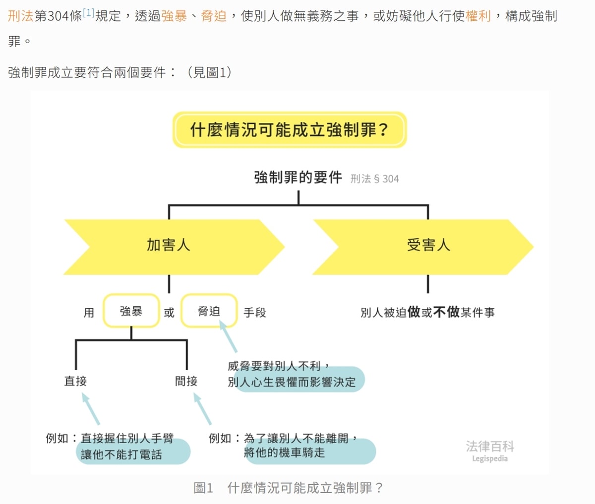 為什麼一直被檢舉?怎麼辦?該怎麼解決呢??
